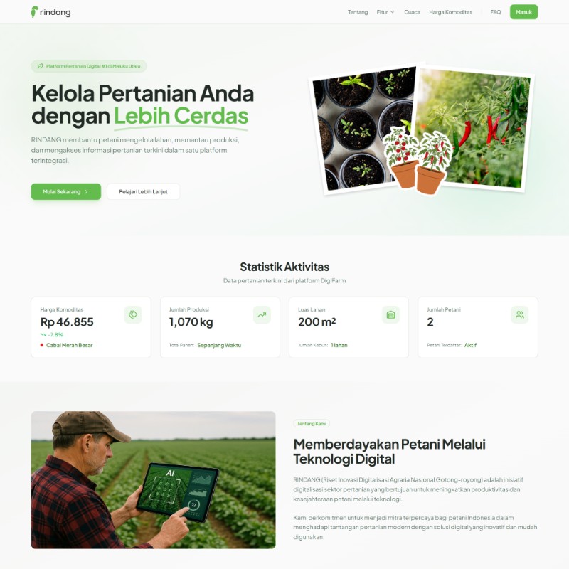 RINDANG | Digital Farming Platform